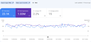 google webmaster tools